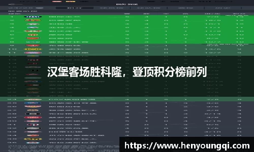 汉堡客场胜科隆，登顶积分榜前列