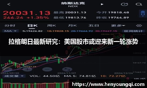 拉格朗日最新研究：美国股市或迎来新一轮涨势